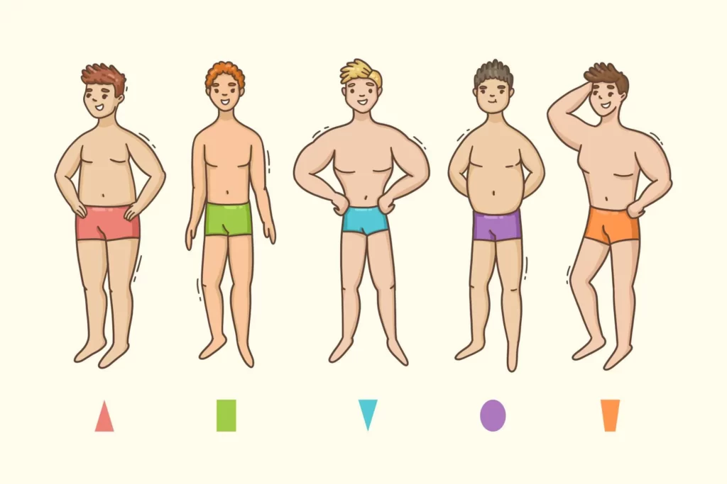 Men Body Shapes